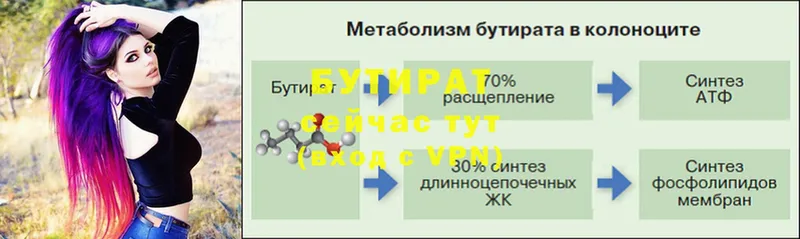 БУТИРАТ 1.4BDO  даркнет сайт  Каргополь 